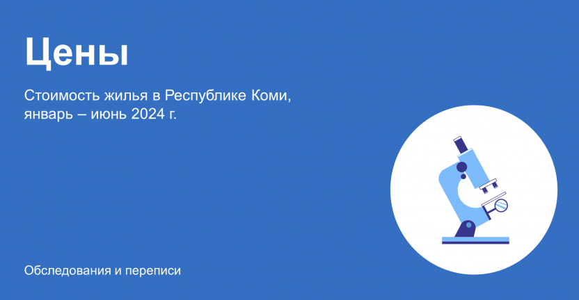 Цены на рынке жилья Республики Коми